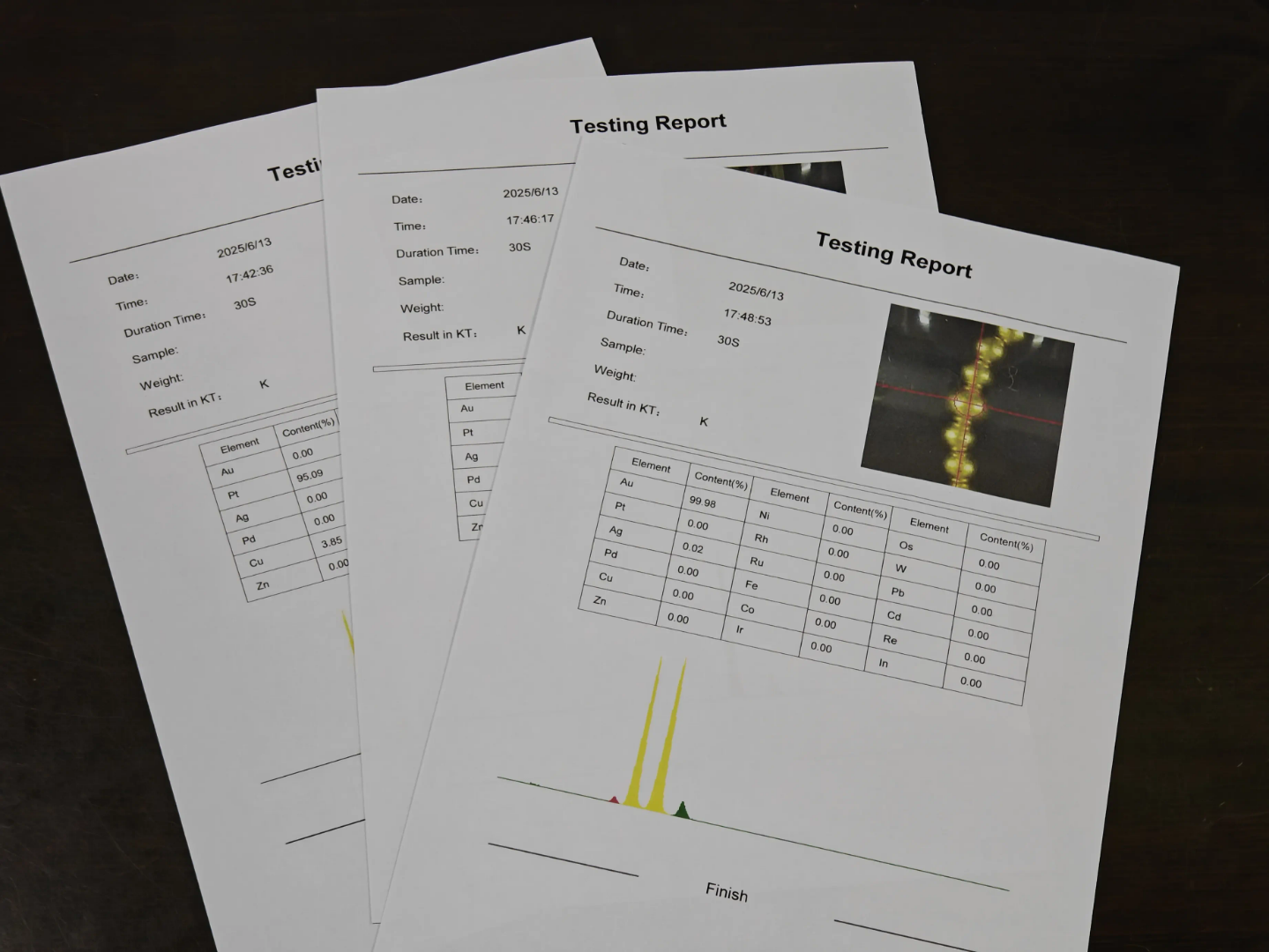 آنالیز و عیار سنج طلا و فلزات گرانبها XRF - EXPLORER 3600D